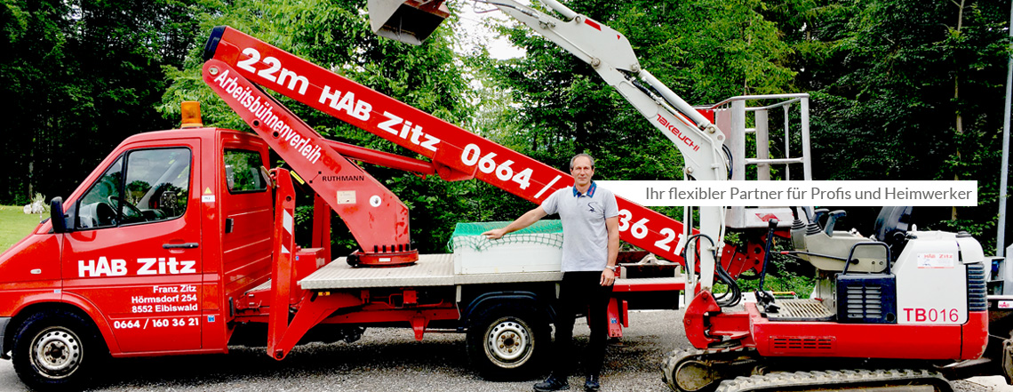 banner franz zitz hab